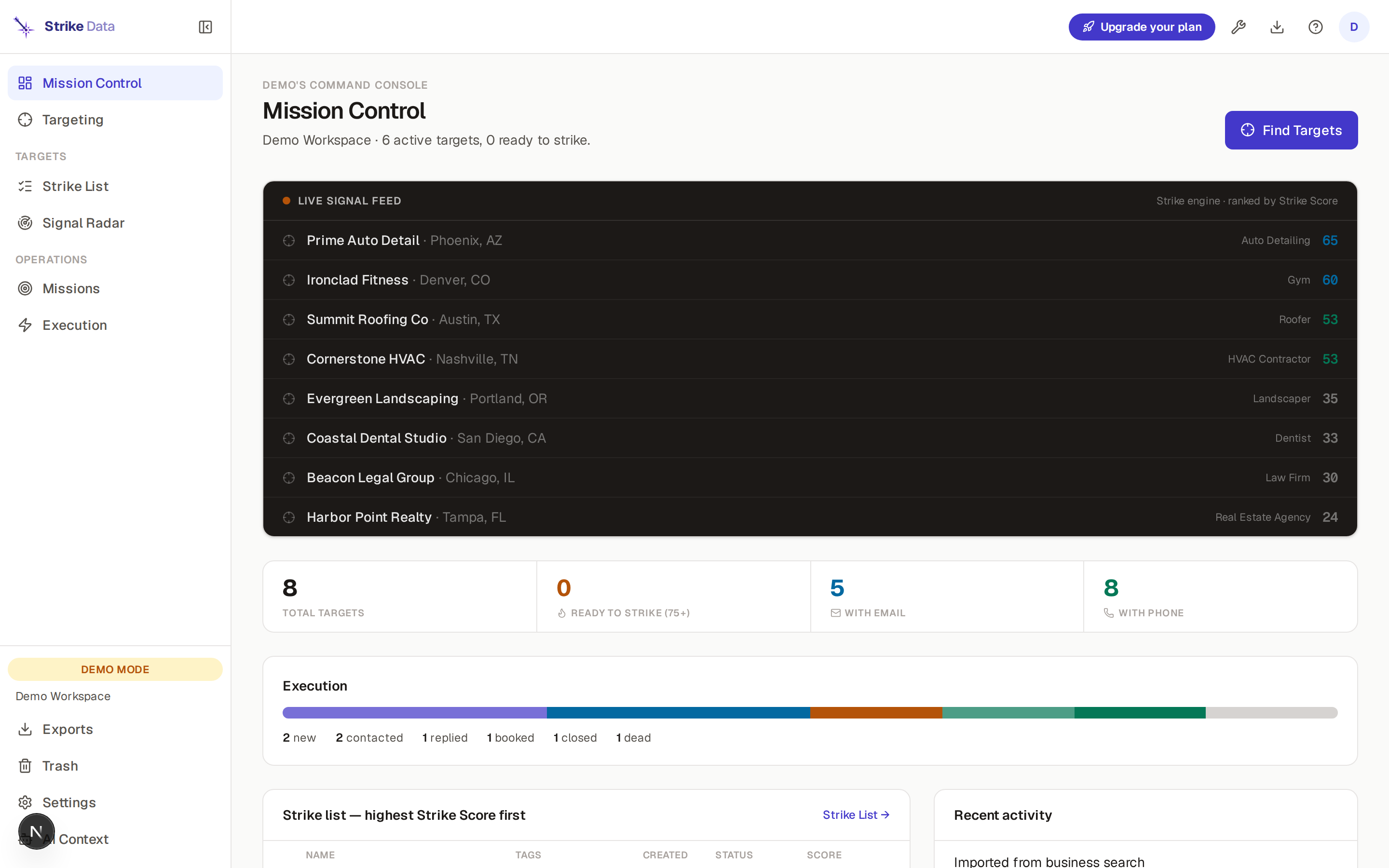 Mission Control — Strike Data dashboard